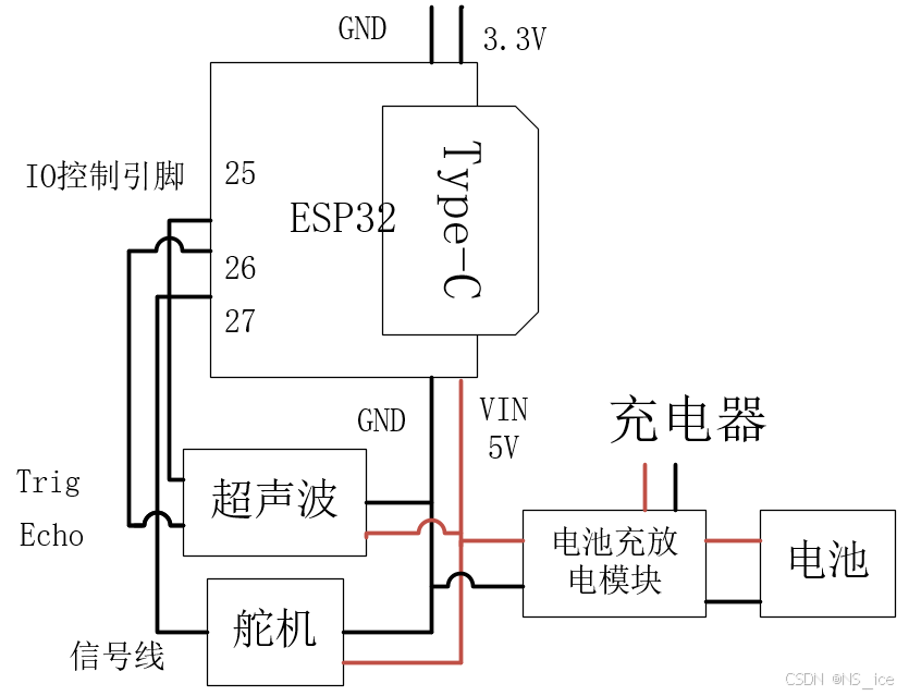 接线