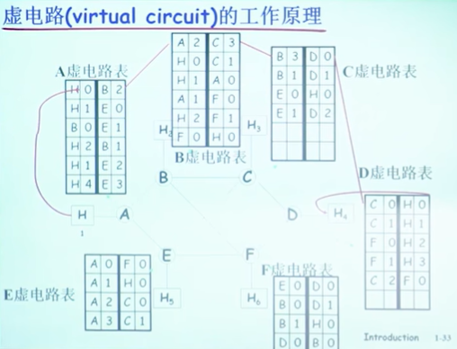 图片消失了