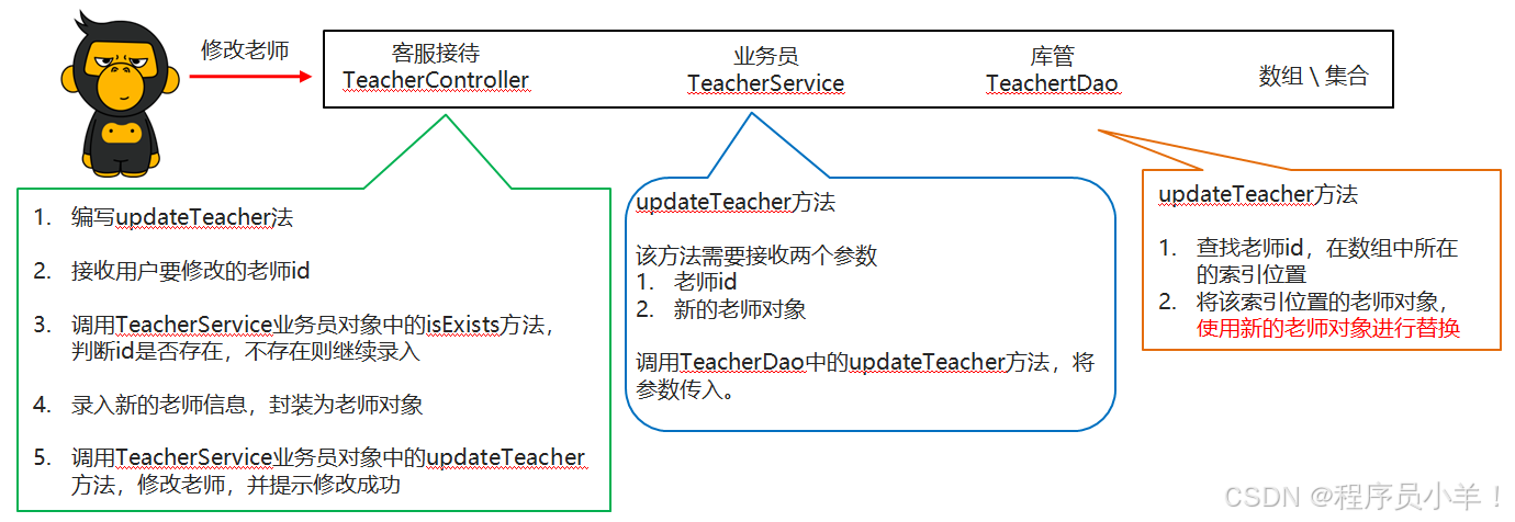 外链图片转存失败,源站可能有防盗链机制,建议将图片保存下来直接上传