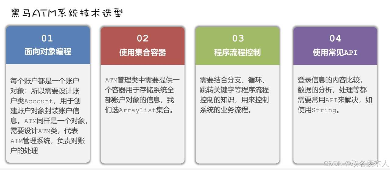 本章是Java入门基础的重点内容之一