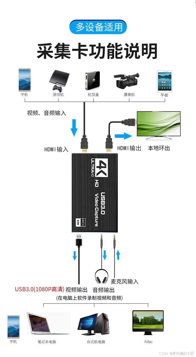 图片仅供参考