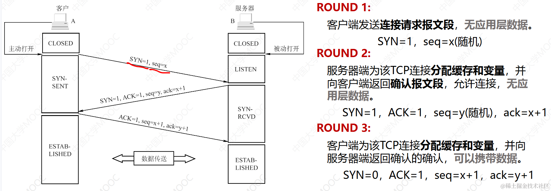 外链图片转存失败,源站可能有防盗链机制,建议将图片保存下来直接上传