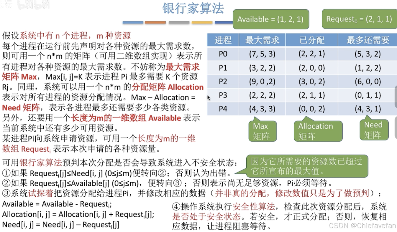 ![[截屏2024-07-15 19.12.09.png]]