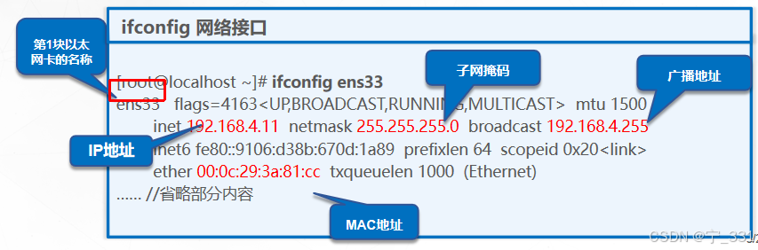 外链图片转存失败,源站可能有防盗链机制,建议将图片保存下来直接上传