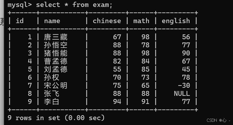 在这里插入图片描述