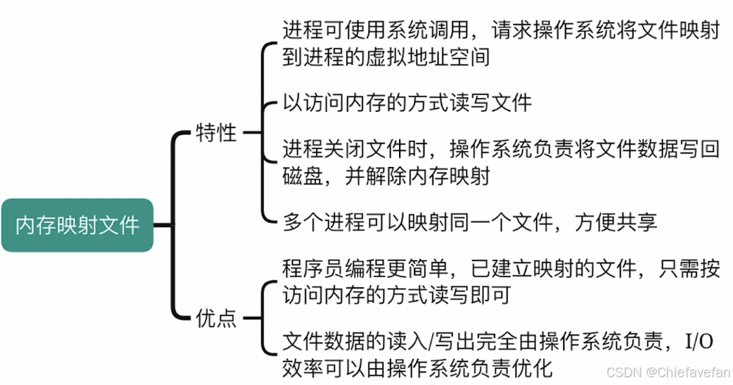 ![[截屏2024-07-18 17.11.24.png]]