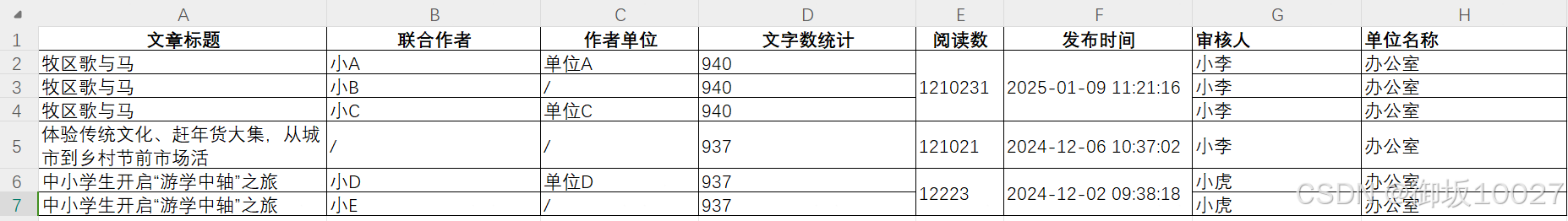 未合并前的导出格式