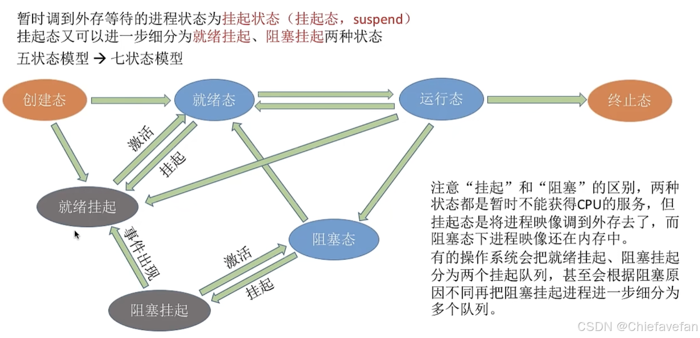 ![[截屏2024-07-15 08.33.30.png]]