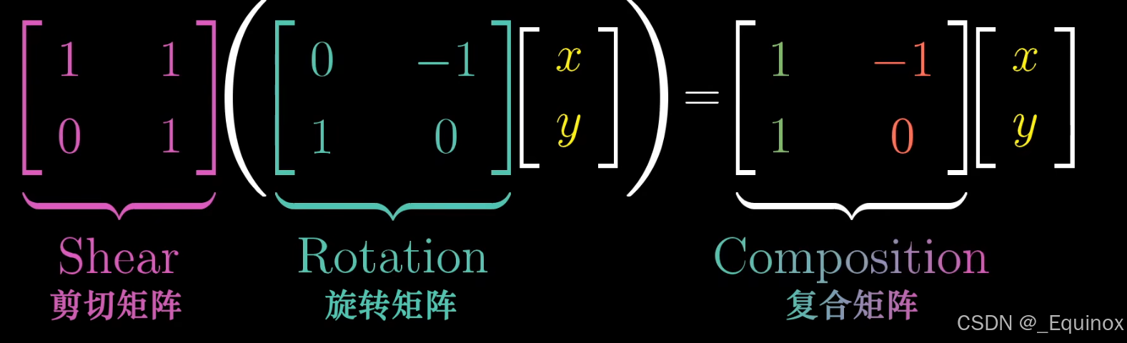 外链图片转存失败,源站可能有防盗链机制,建议将图片保存下来直接上传