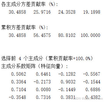 主成分分析电商用户行为分析结果①