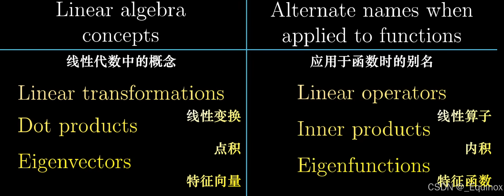 外链图片转存失败,源站可能有防盗链机制,建议将图片保存下来直接上传