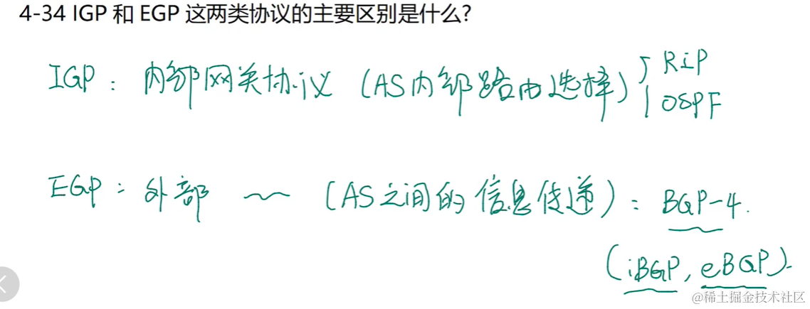 外链图片转存失败,源站可能有防盗链机制,建议将图片保存下来直接上传