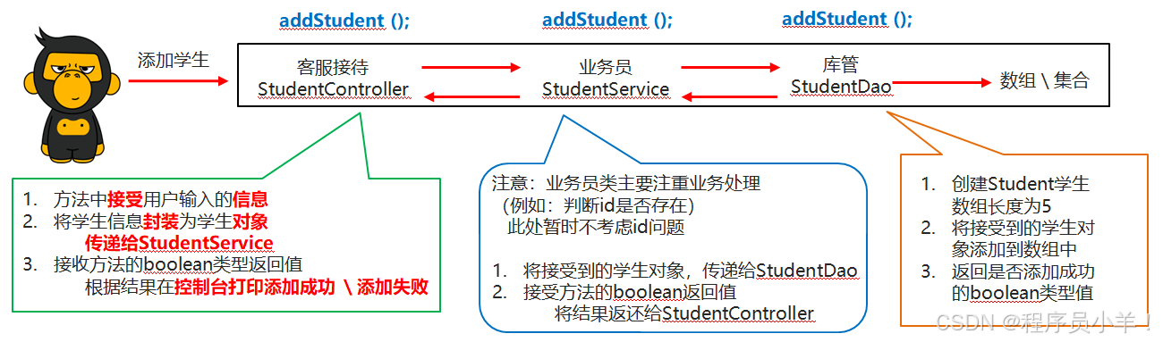 外链图片转存失败,源站可能有防盗链机制,建议将图片保存下来直接上传