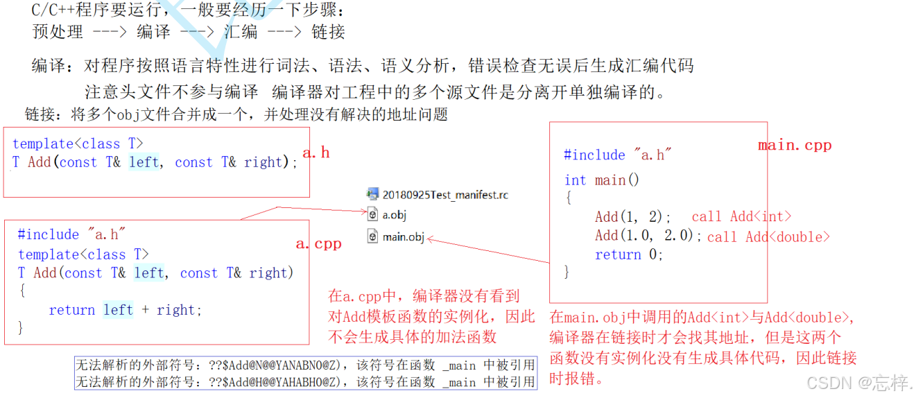 外链图片转存失败,源站可能有防盗链机制,建议将图片保存下来直接上传