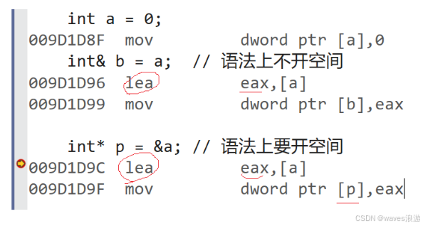 引用和指针的底层实现