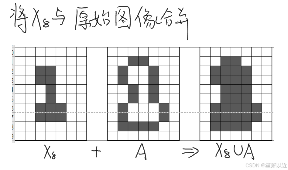 请添加图片描述