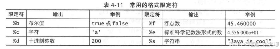 请添加图片描述