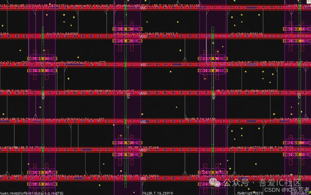 TSMC 12nm via pillar powerplan结构