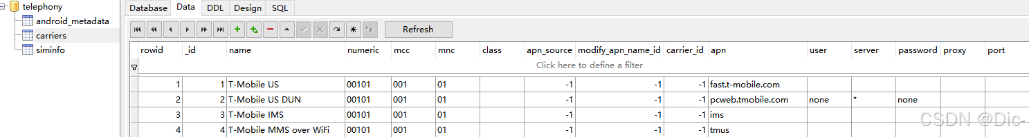 telephony.db carriers table