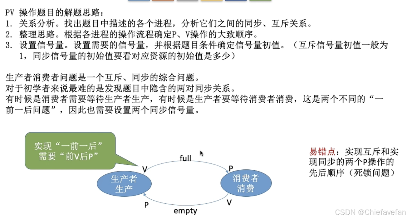 ![[截屏2024-07-15 18.36.02.png]]