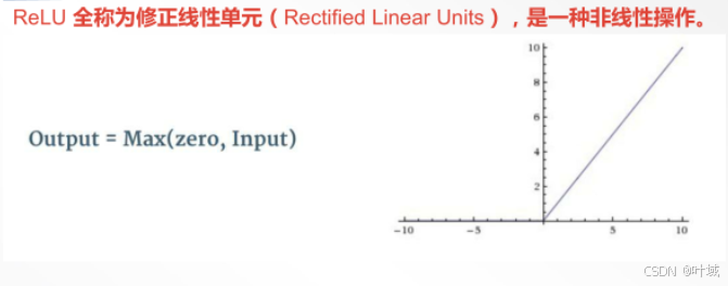 外链图片转存失败,源站可能有防盗链机制,建议将图片保存下来直接上传