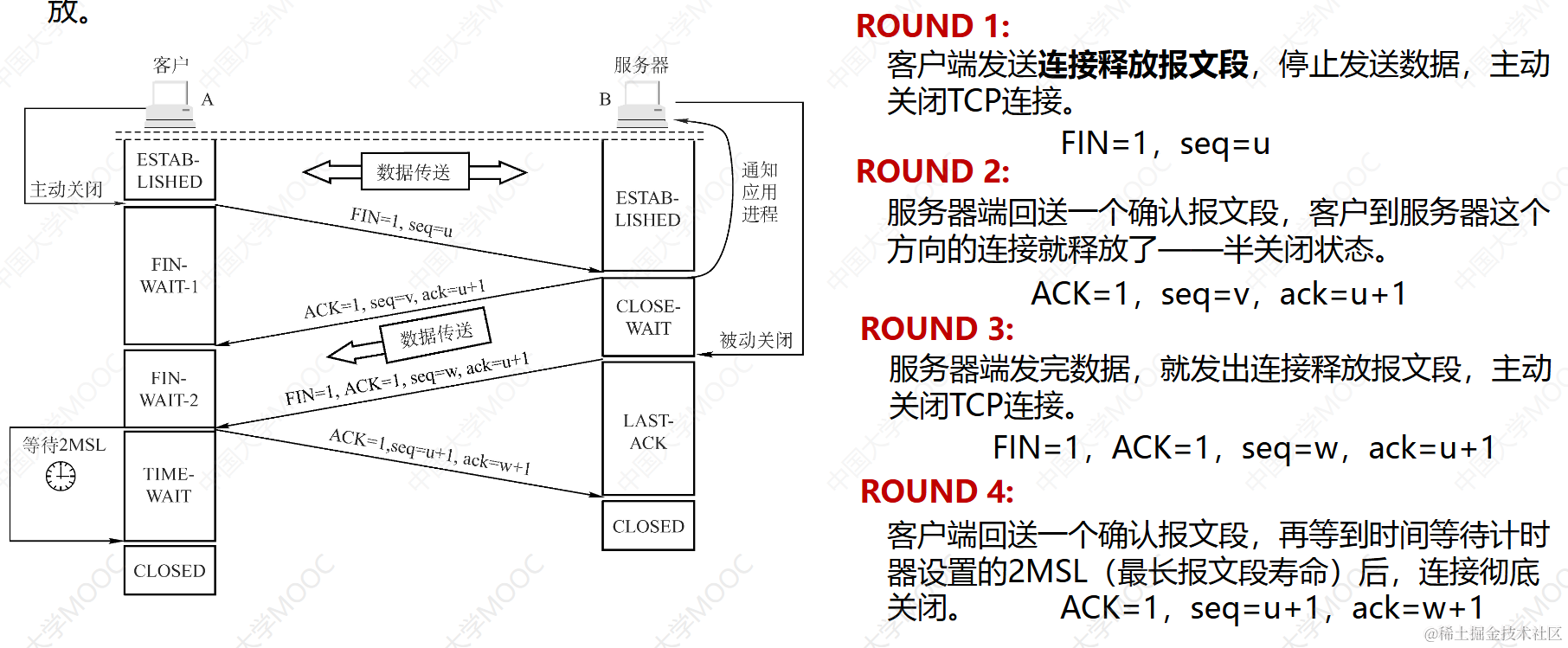 外链图片转存失败,源站可能有防盗链机制,建议将图片保存下来直接上传