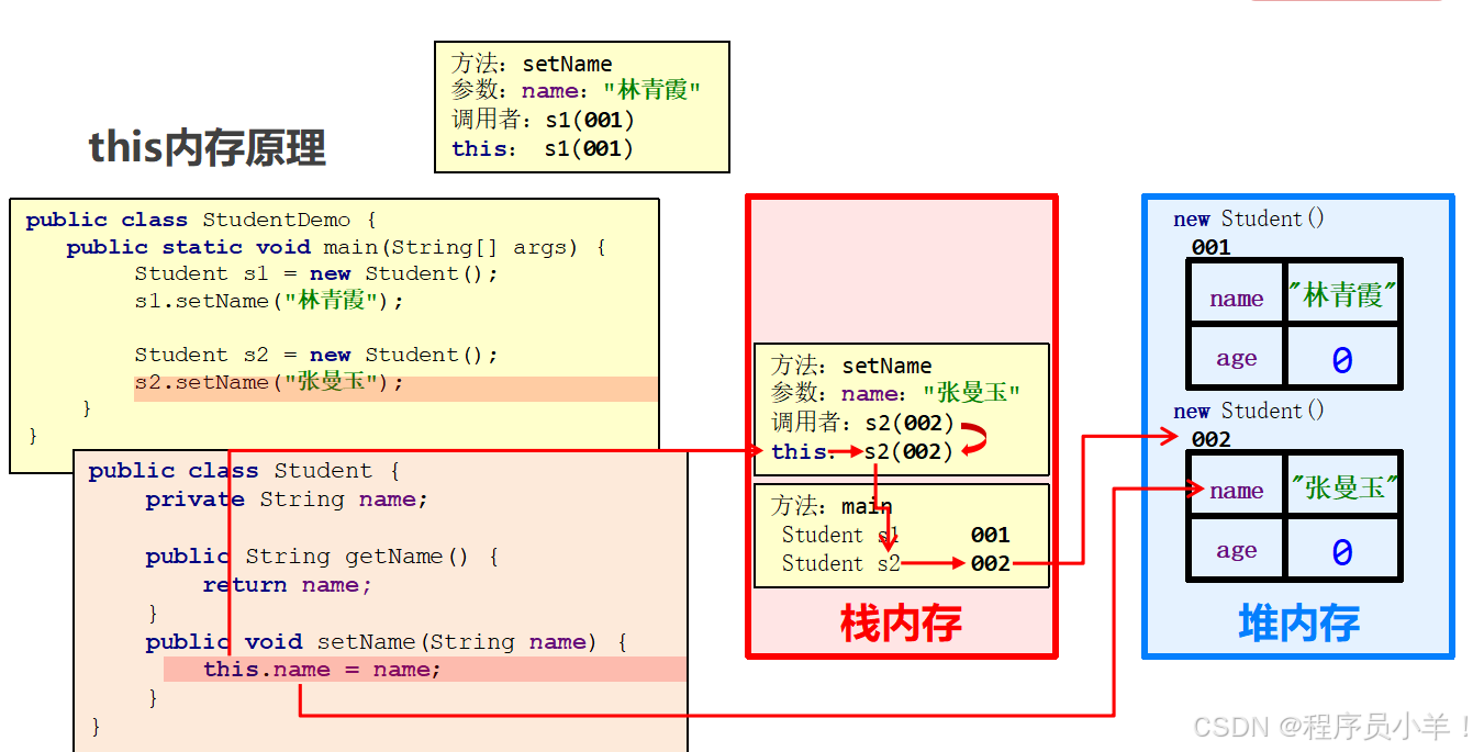 外链图片转存失败,源站可能有防盗链机制,建议将图片保存下来直接上传