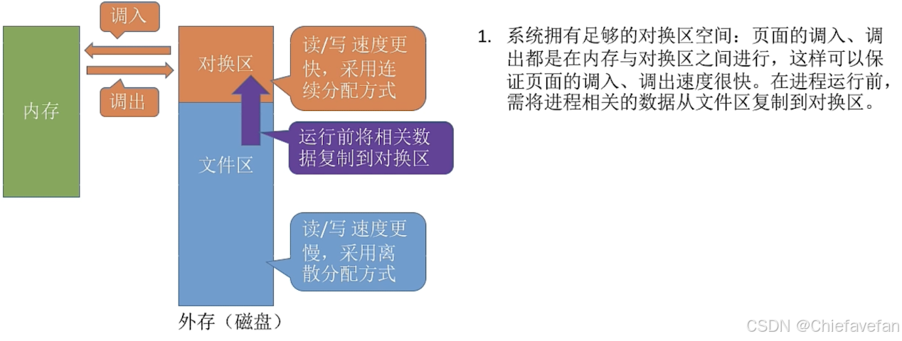 ![[截屏2024-07-18 17.14.21.png]]