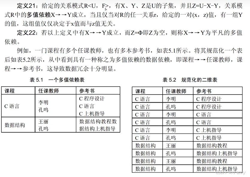 图9-18多值依赖