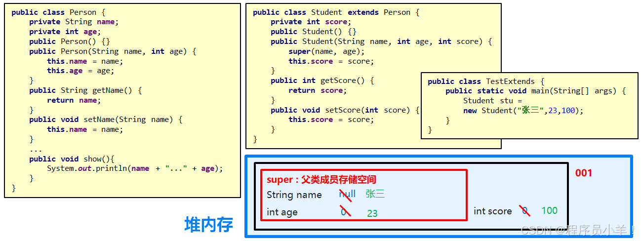 外链图片转存失败,源站可能有防盗链机制,建议将图片保存下来直接上传