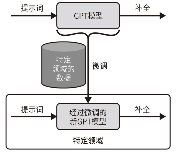 图片名称