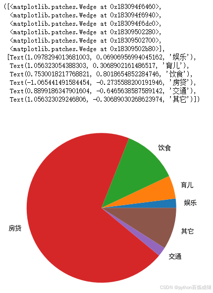 外链图片转存失败,源站可能有防盗链机制,建议将图片保存下来直接上传