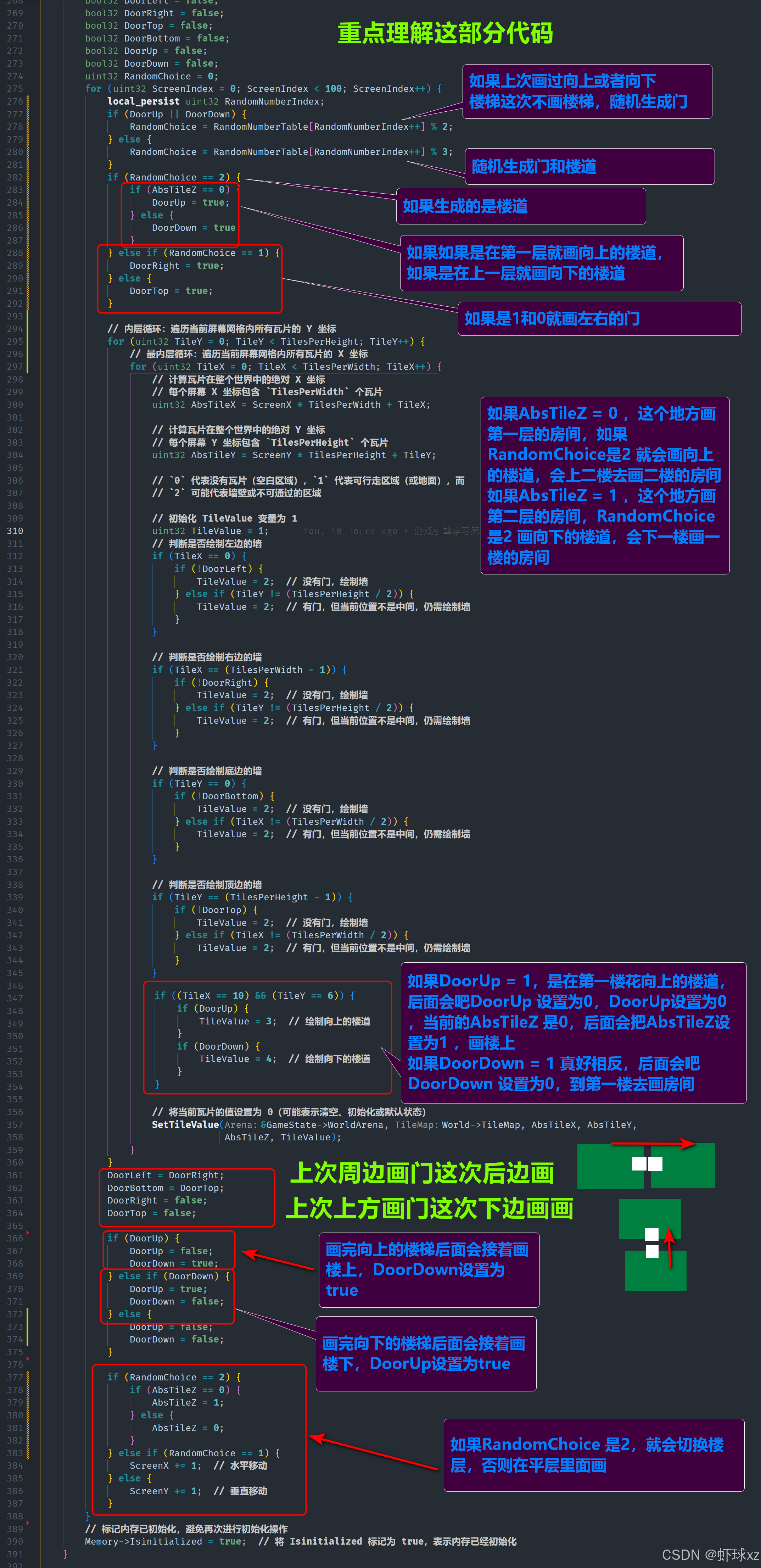 在这里插入图片描述