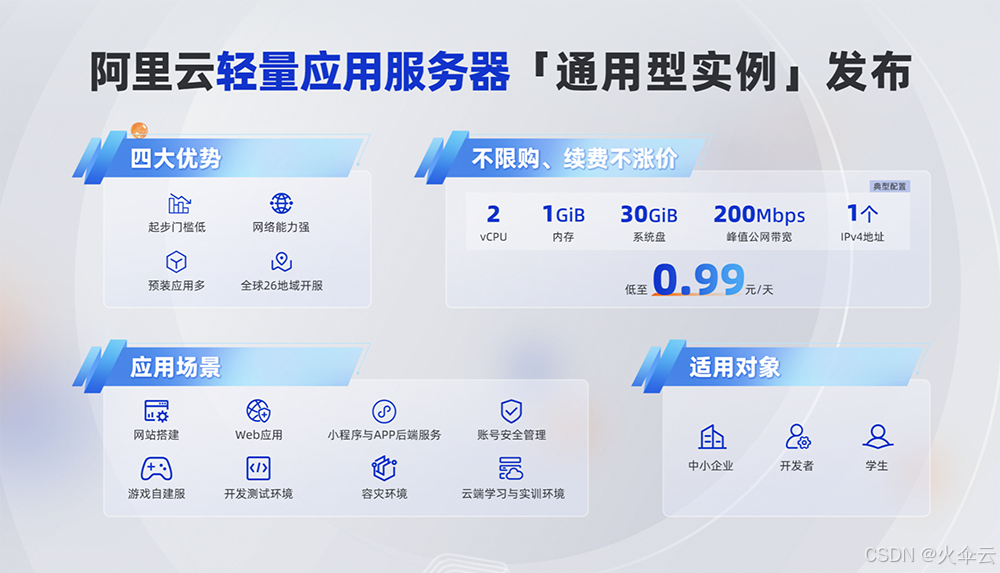 阿里云轻量应用服务器通用型实例发布