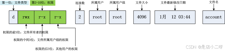 外链图片转存失败,源站可能有防盗链机制,建议将图片保存下来直接上传