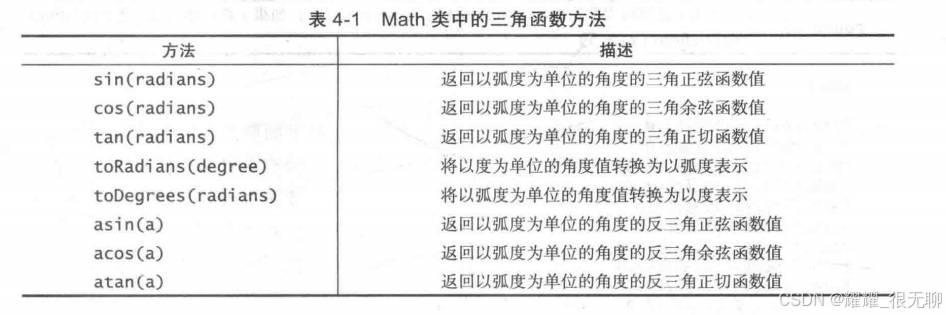 请添加图片描述