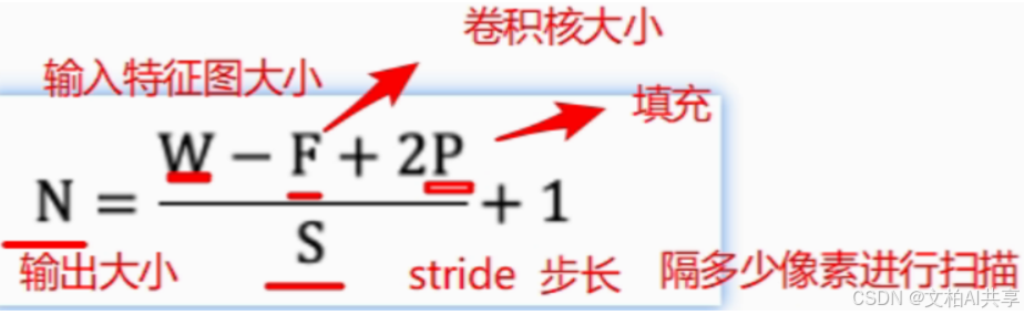 特征图计算公式