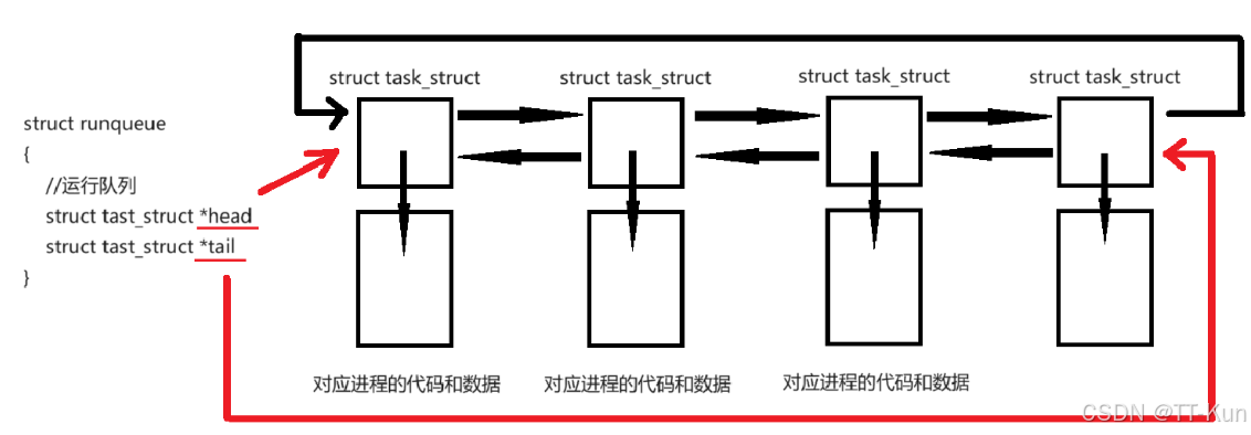 外链图片转存失败,源站可能有防盗链机制,建议将图片保存下来直接上传