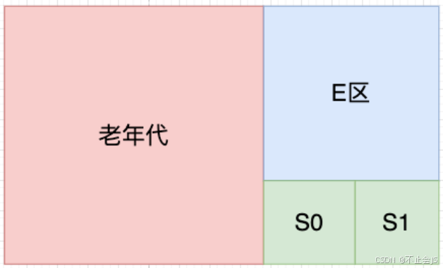 外链图片转存失败,源站可能有防盗链机制,建议将图片保存下来直接上传