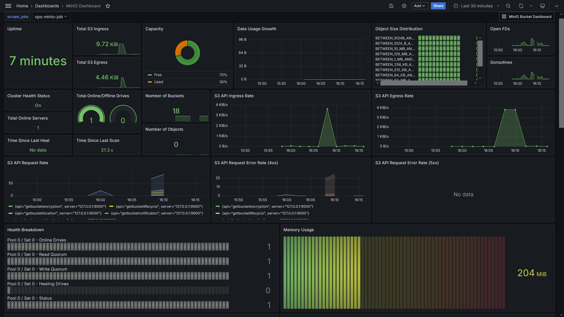 2024-11-24-4-DashboardServer.jpg