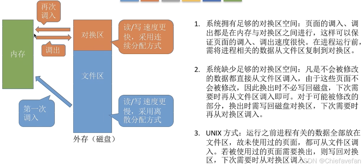 ![[截屏2024-07-18 17.17.46.png]]