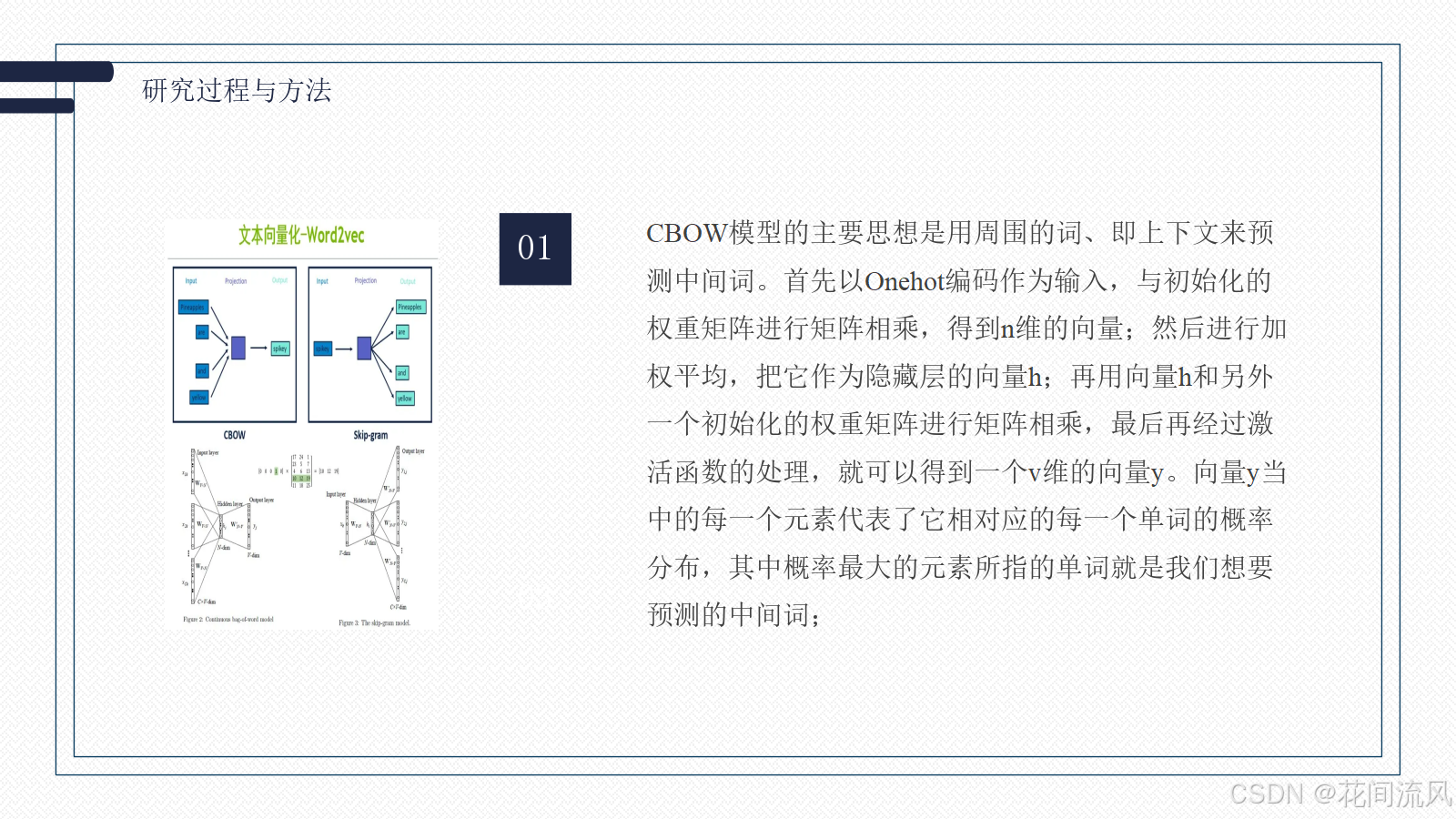 社会关系力学5