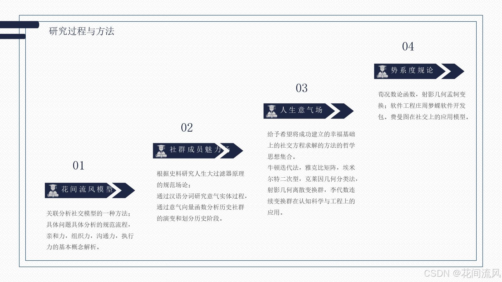 社会关系力学1