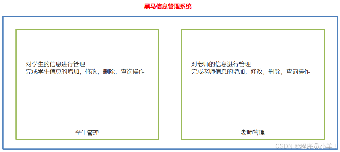 外链图片转存失败,源站可能有防盗链机制,建议将图片保存下来直接上传