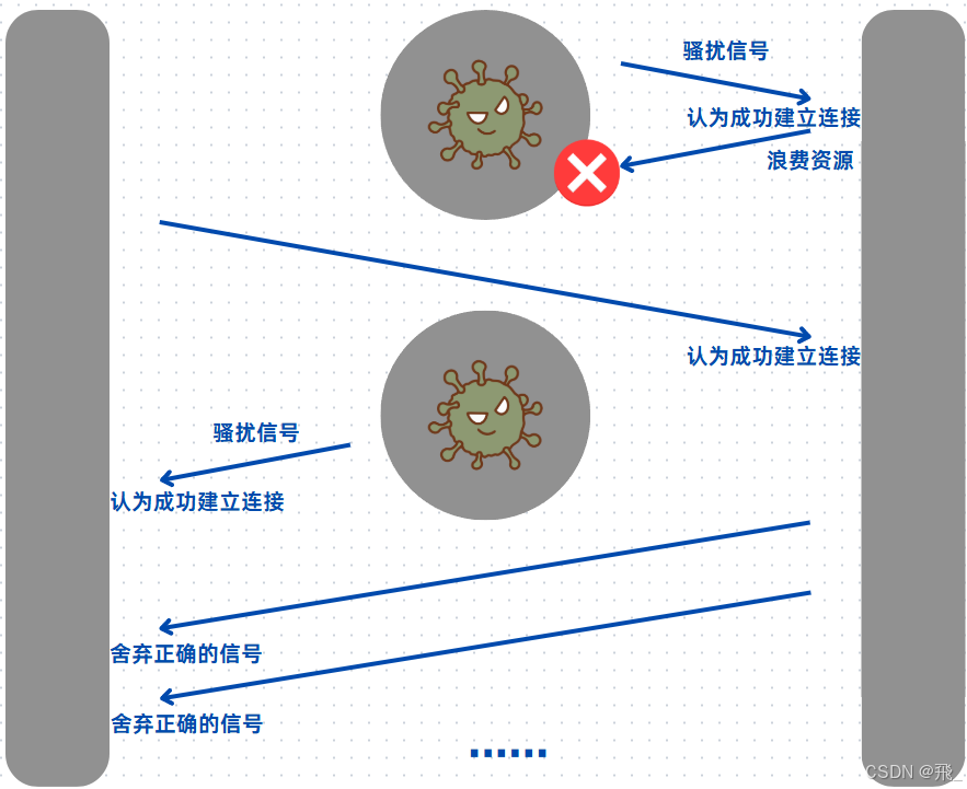 外链图片转存失败,源站可能有防盗链机制,建议将图片保存下来直接上传