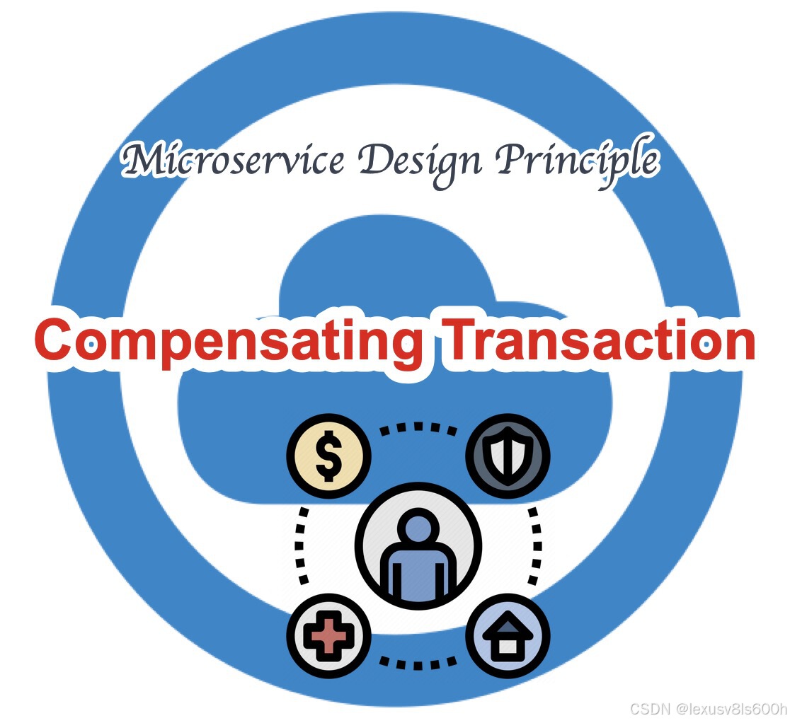 Compensating Transaction Pattern