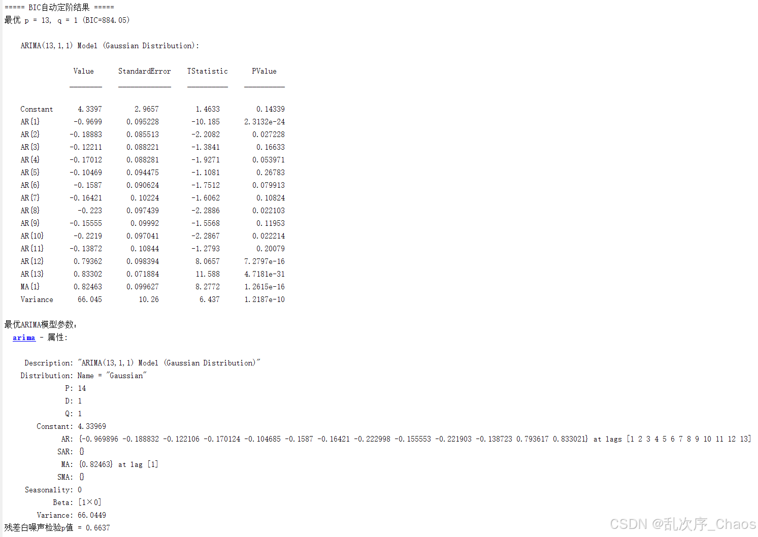 BIC自动定阶结果与最优ARIMA模型参数