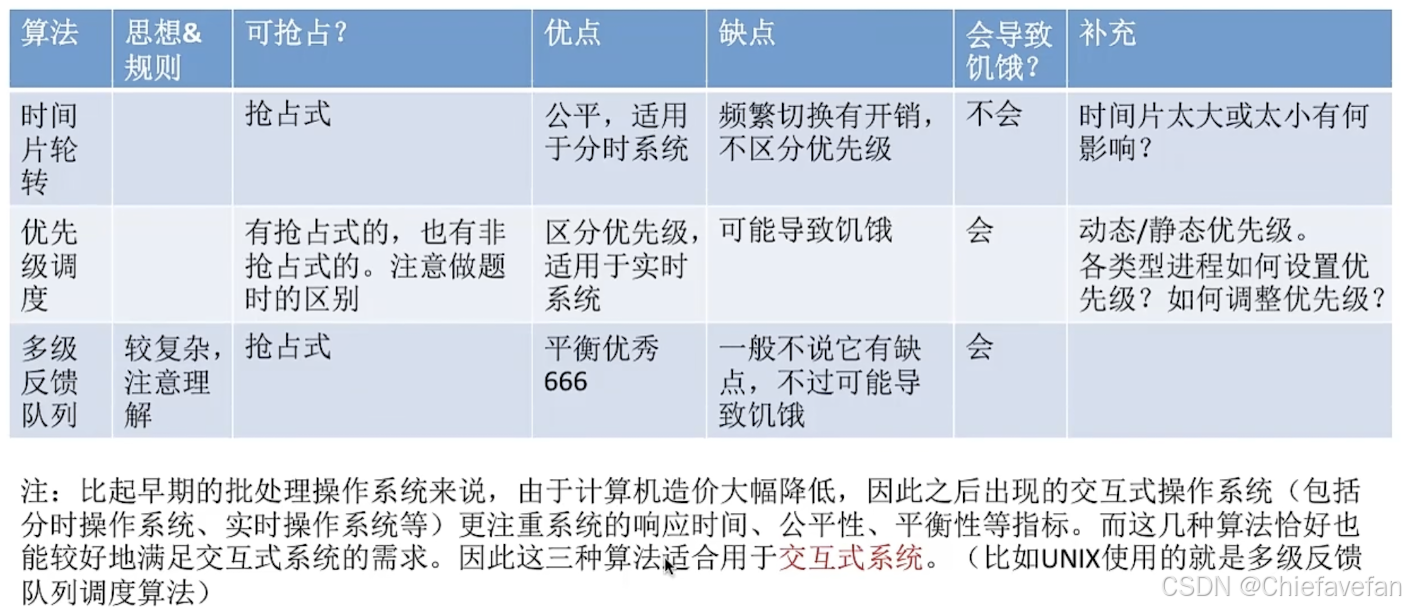 ![[截屏2024-07-15 09.06.20.png]]