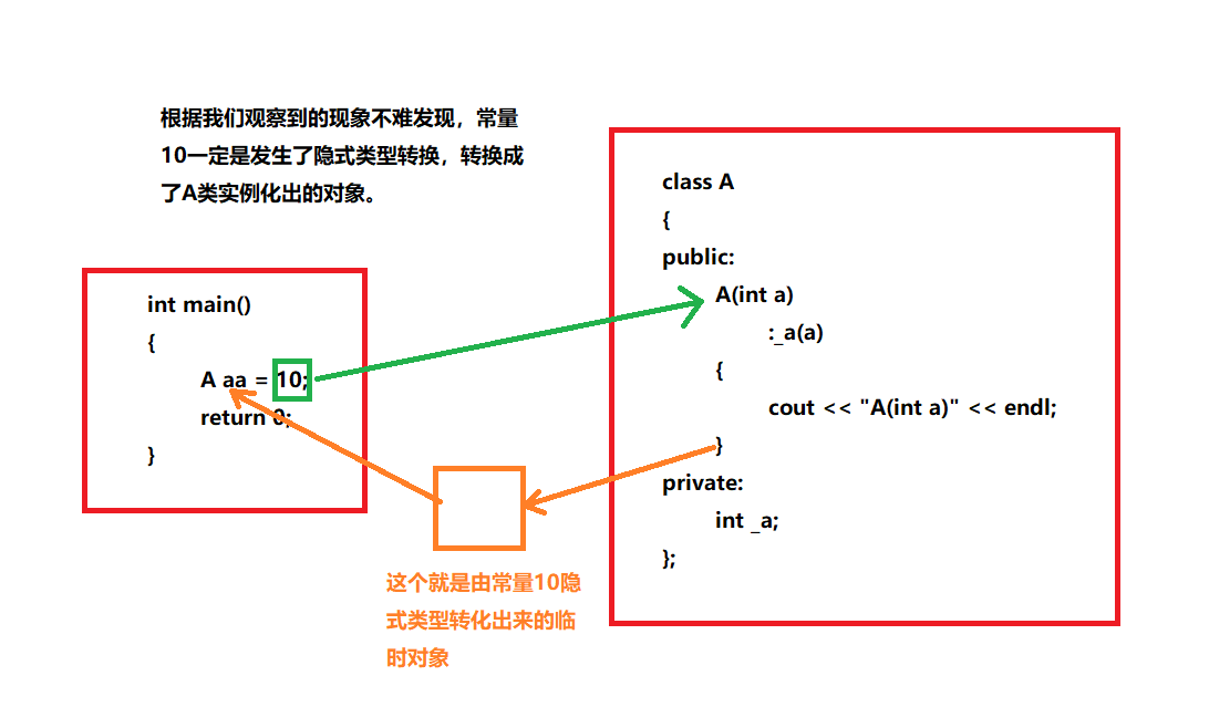 图片解析