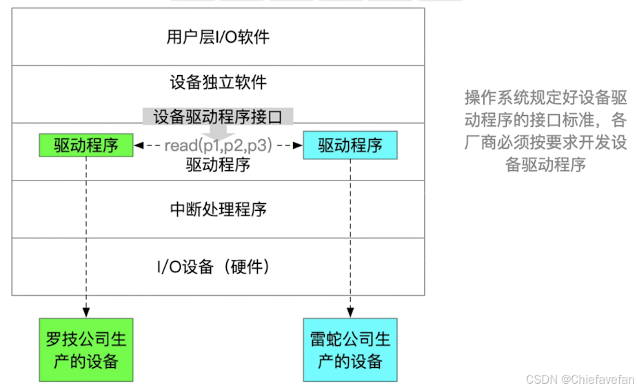 ![[截屏2024-07-20 17.28.43.png]]